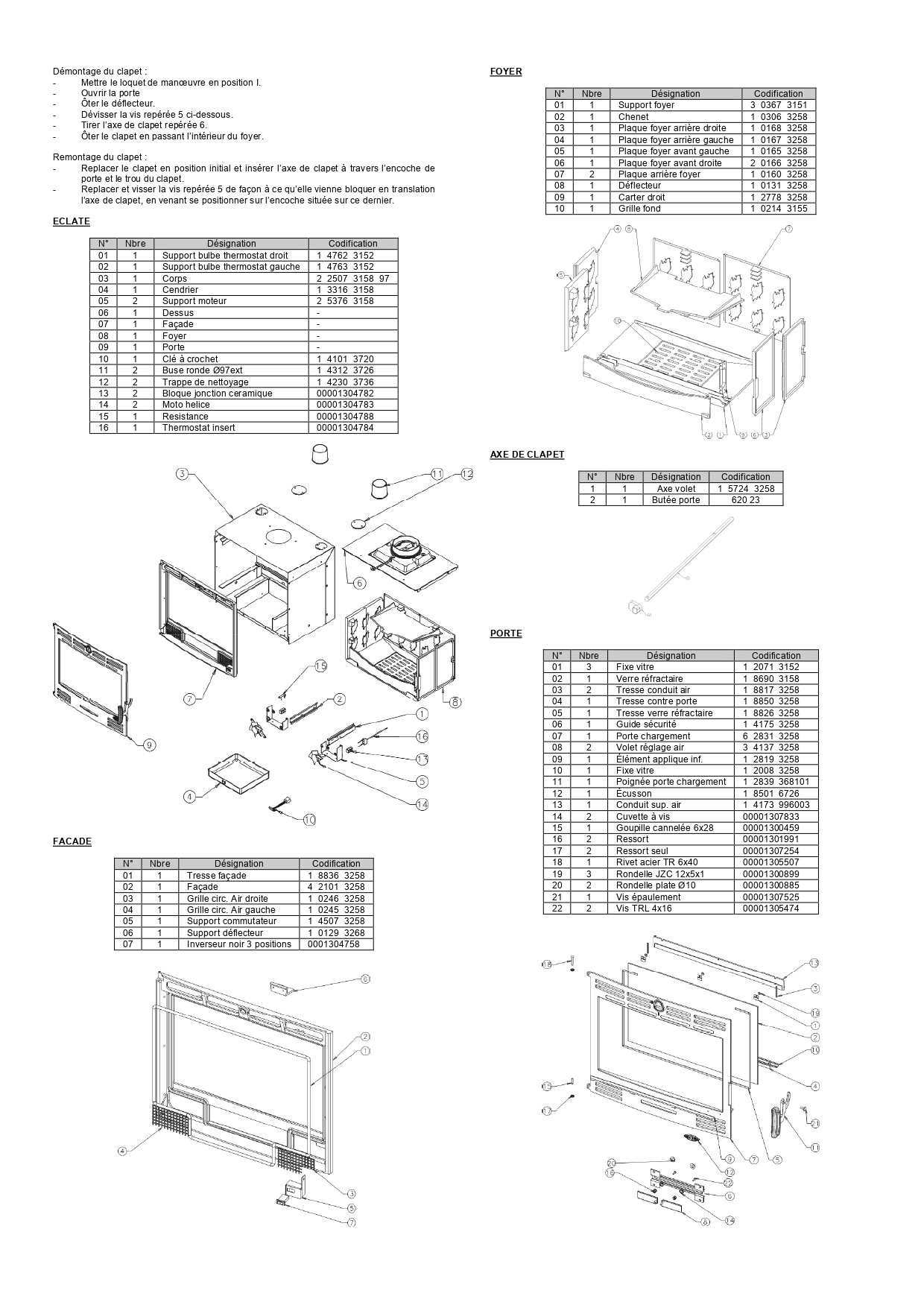 Plan / éclaté : Vue éclatée insert Godin turbo 3258