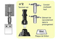 VENTE : KIT N2 RENOLUX GAZ 80 125 CONDENSATION