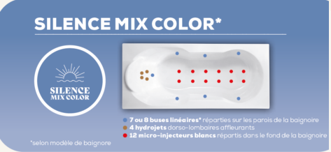 VENTE : Système massant Silence Mix Color pour baignoire Kinedo