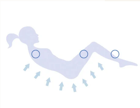 Système massant Star Mixte Digit pour baignoire Kinedo