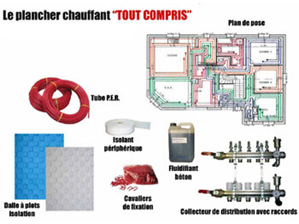 PLANCHER CHAUFFANT M² DTHERMM075P