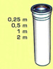 Fiche produit CONDUIT ROLUX GAZ CONCENTRIQUE 80 125 0.5M