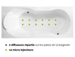 Fiche produit Système massant Oxygen Pool Air pour baignoire Kinedo