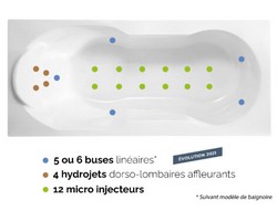 Fiche produit Système massant Silence et Air pour baignoire Kinedo